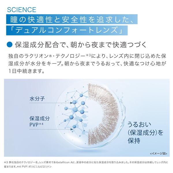 ディファインモイスト アドキット16