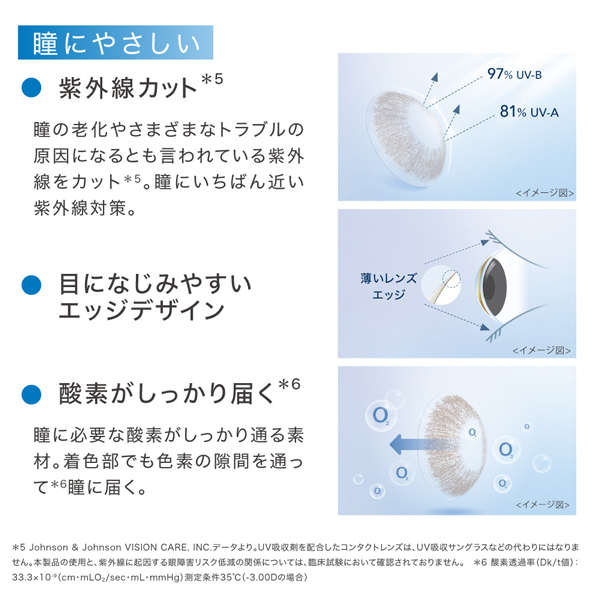 ディファインモイスト アドキット16