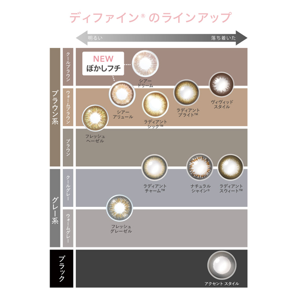 ディファインモイスト アドキット16