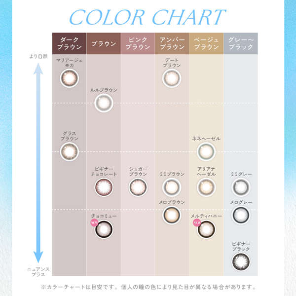 Lcode candymagic 1day エルコード キャンディーマジックワンデー 鈴木愛理 すずきあいり ブルーライトカット アドキット