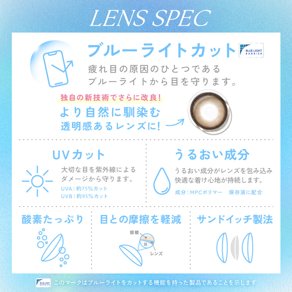 Lcode candymagic 1day エルコード キャンディーマジックワンデー 鈴木愛理 すずきあいり ブルーライトカット アドキット