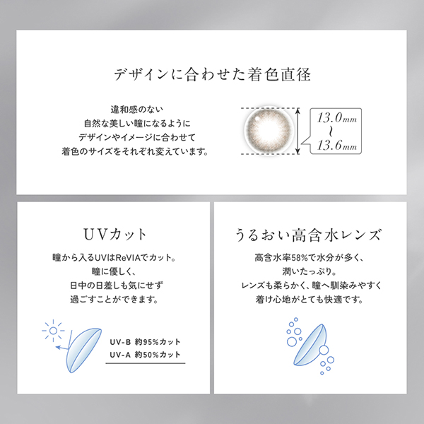 レヴィア1day multifocalアドキット