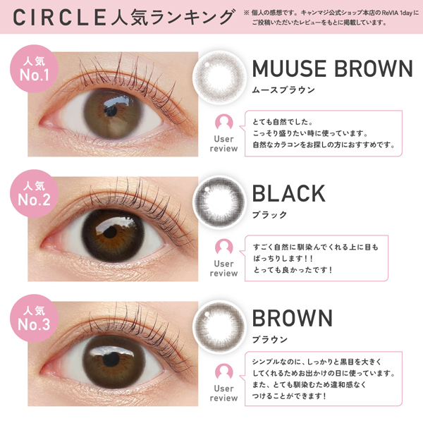 レヴィア1month アドキット