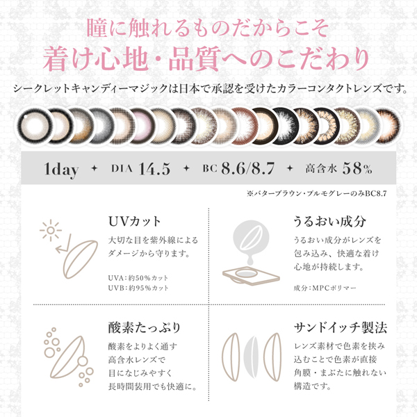 Lcode SECRET CANDY MAGIC 1day エルコード シークレットキャンディーマジック 1day 板野友美 いたのともみ アドキット