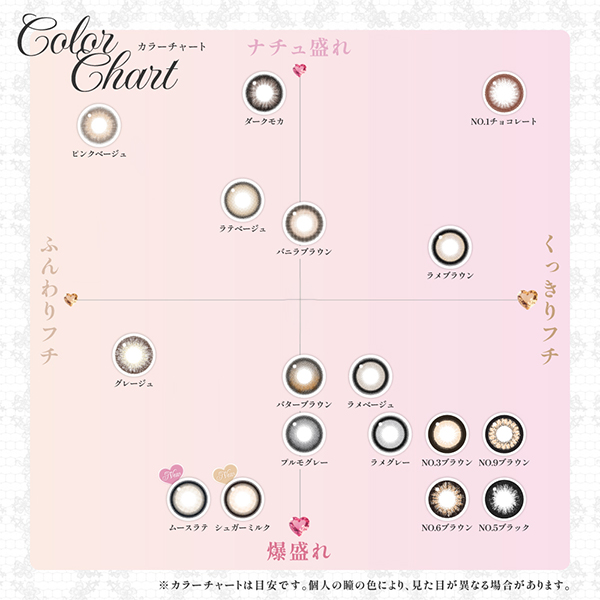 Lcode SECRET CANDY MAGIC 1day エルコード シークレットキャンディーマジック 1day 板野友美 いたのともみ アドキット