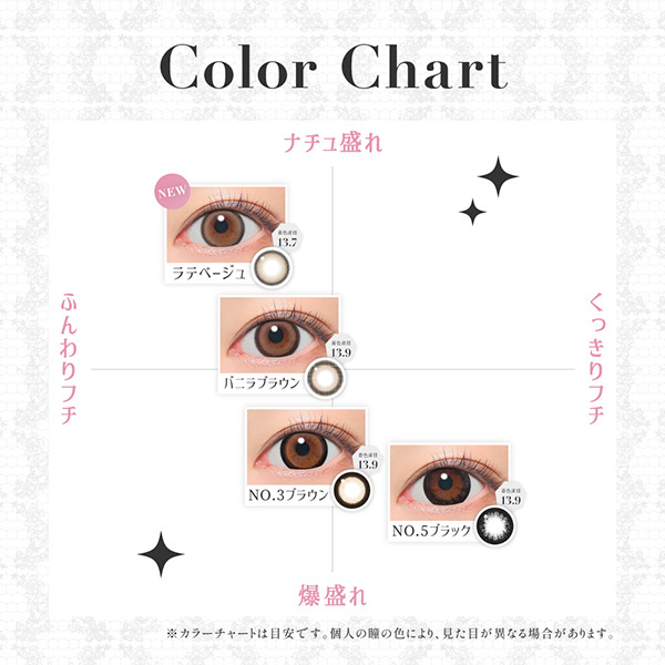 Lcode SECRET CANDY MAGIC 1day TORIC エルコード シークレットキャンディーマジックトーリック 1day 板野友美 いたのともみ