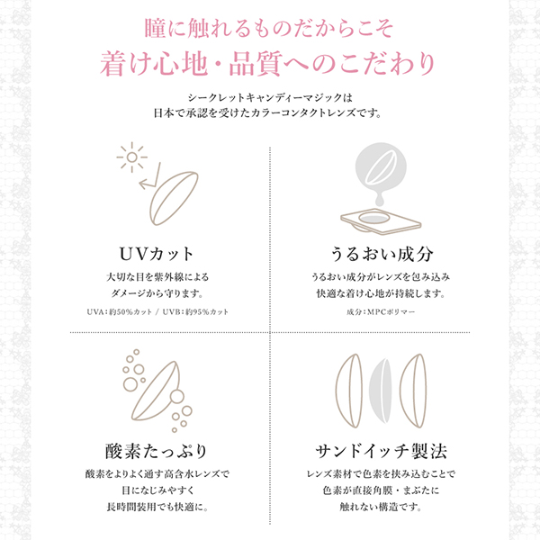 Lcode SECRET CANDY MAGIC 1day TORIC エルコード シークレットキャンディーマジックトーリック 1day 板野友美 いたのともみ