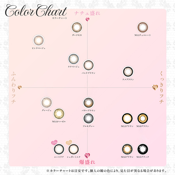 Lcode SECRET CANDY MAGIC 1month エルコード シークレットキャンディーマジック ワンマンス 板野友美 いたのともみ アドキット