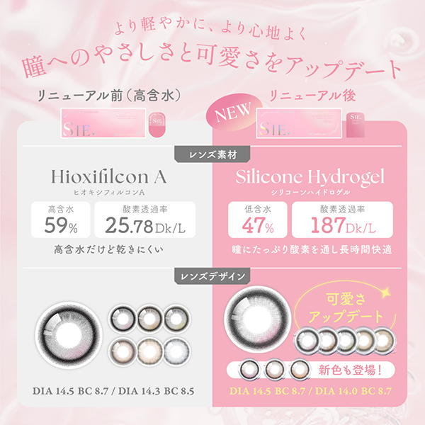SIE.1day シーワンデー TWICE MOMO トゥワイスモモ コンタクトレンズ