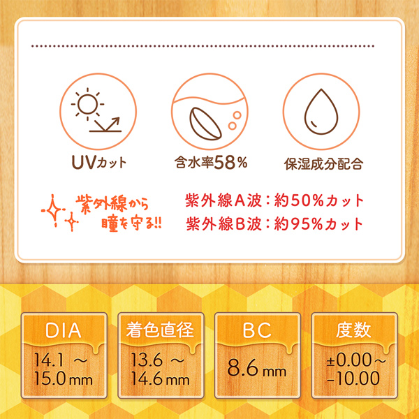 Wscale ダブルスケール Flurry フルーリー 明日花キララ 2025年12月新色 アドキット