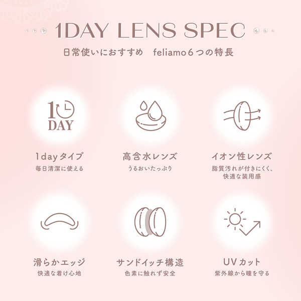 フェリアモ アドキット