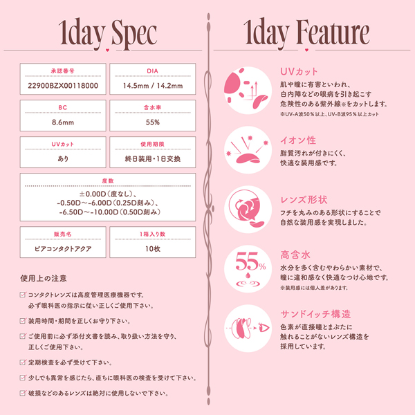 モラクワンデー スペック02