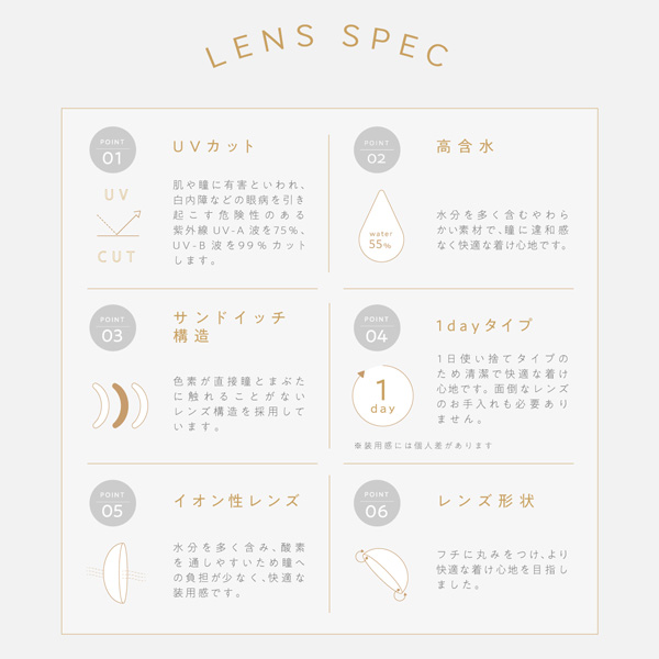 トパーズワンデートーリック スペック02