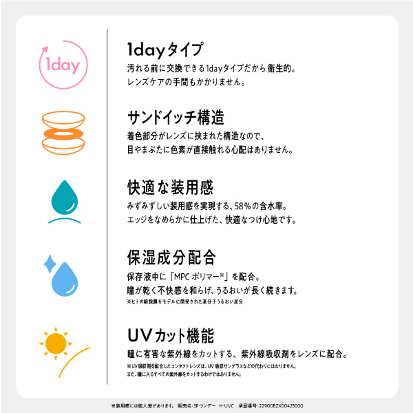 ベルミー スペック