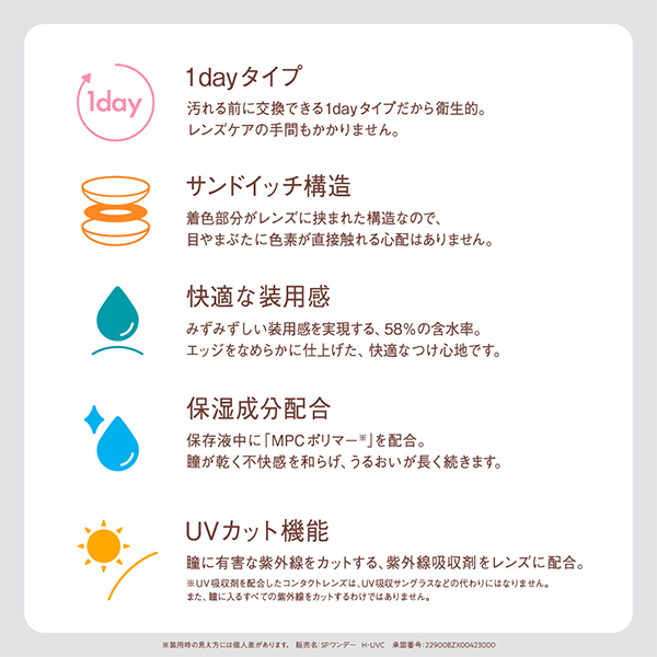 ベルミー スペック