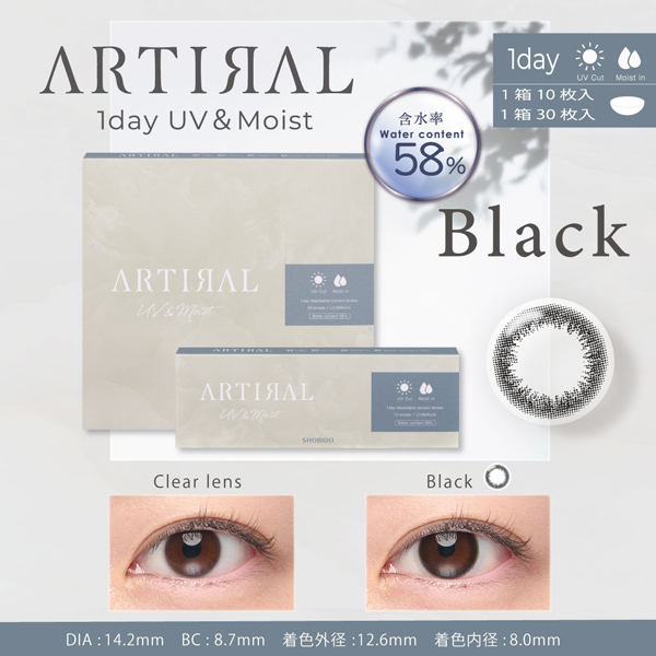 SHOBIDO ARTIRAL 1day UV & Moist アーティラルワンデー UV & モイスト 58% アドキット