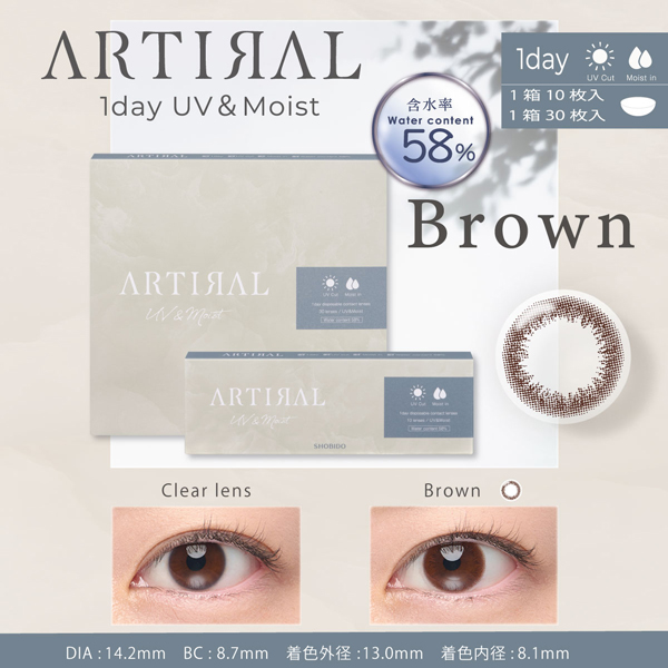 SHOBIDO ARTIRAL 1day UV & Moist アーティラルワンデー UV & モイスト 58% アドキット