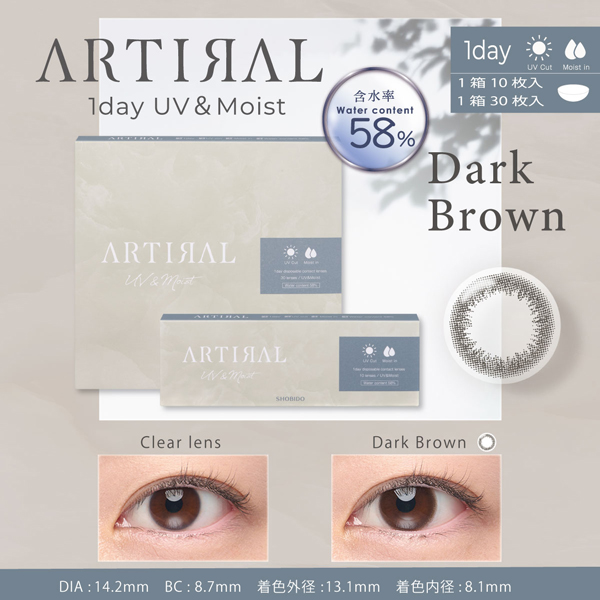 SHOBIDO ARTIRAL 1day UV & Moist アーティラルワンデー UV & モイスト 58% アドキット