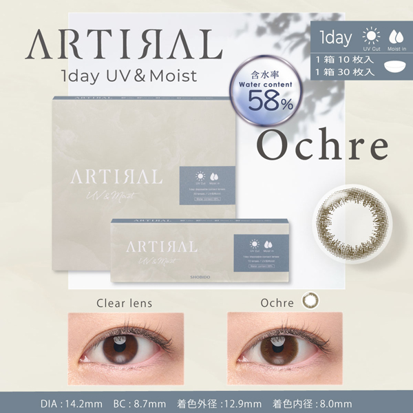 SHOBIDO ARTIRAL 1day UV & Moist アーティラルワンデー UV & モイスト 58% アドキット