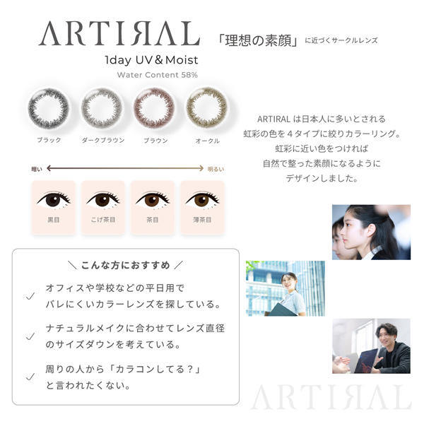 SHOBIDO ARTIRAL 1day UV & Moist アーティラルワンデー UV & モイスト 58% アドキット