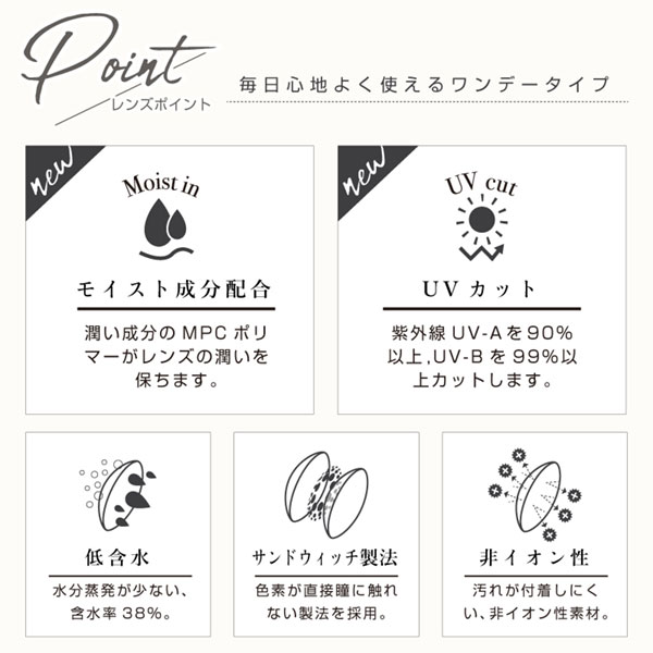 アーティラルUV&MOIST スペック